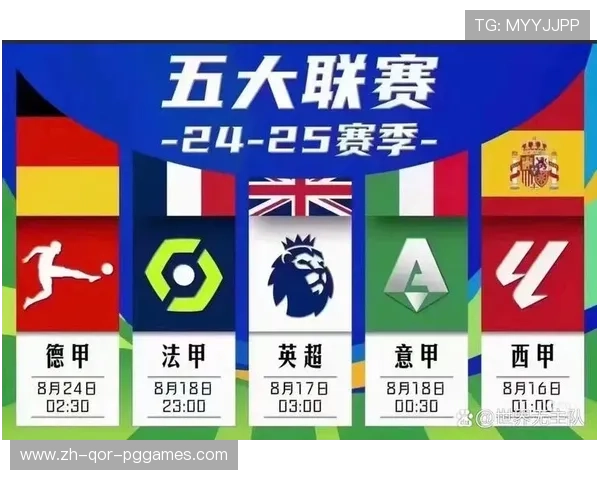 西甲联赛巴黎圣日耳曼对比：西甲与法甲联赛的对比分析